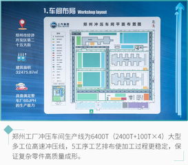 上乘品质 安全领航 郑州智能制造数字化工厂参观