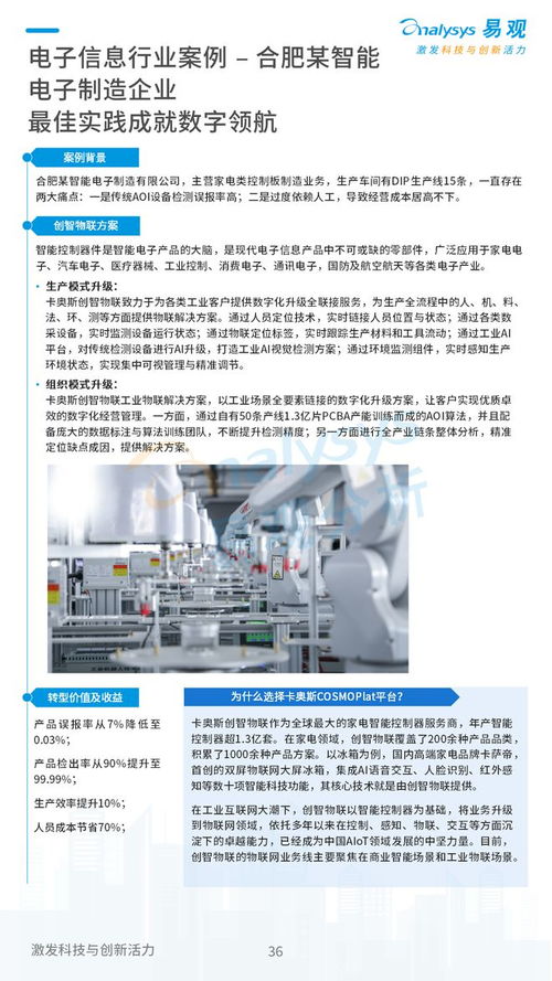 2022年中国特色智能工厂领航制造业升级分析报告