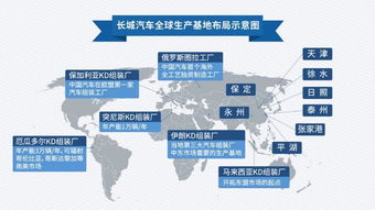 长城汽车图拉工厂6月下线 全球车哈弗f7领航 出海