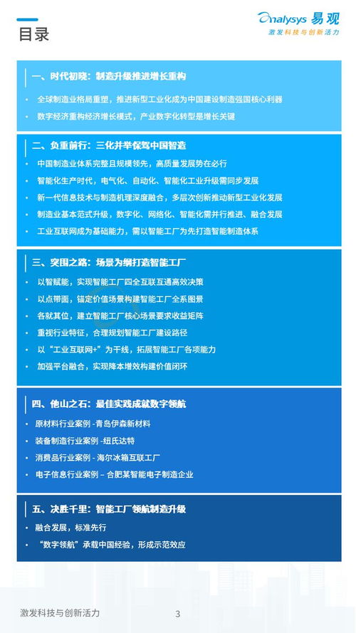 2022年中国特色智能工厂领航制造业升级分析报告