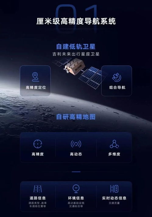 从银河系列,看到了吉利新能源后劲悠长