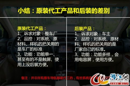 车载导航 后装 前装 4s专供有何不同 1