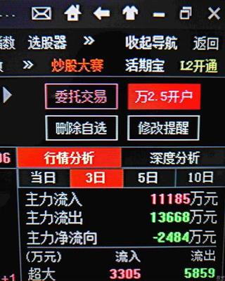 一个分时级别的反弹主力三天竟然净流出接近2500万元(2018/1/4 13:4_东方明珠(600637)股吧_东方财富网股吧