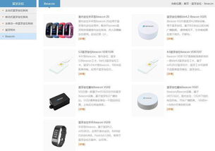 室内定位导航产品哪家好