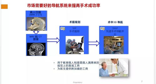 神经外科产品前景广阔 医疗器械细分领域值得关注