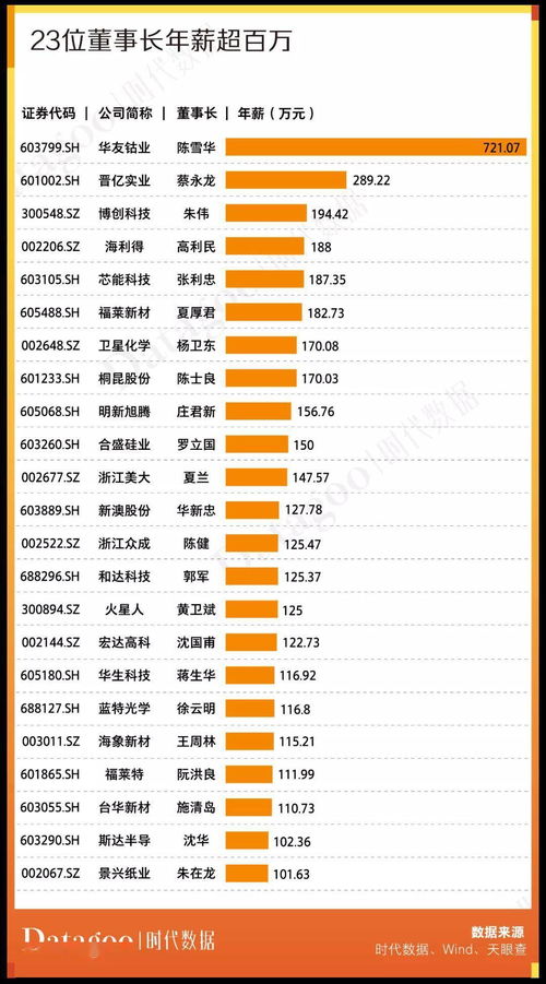 a股资本地图嘉兴篇 49家公司上市,市值近1万亿,超八成为细分领域龙头