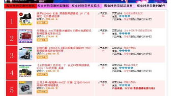 这是1个网站,点上面的导航 相机 摄像机 单反等,就会出现相应的产品,我想问 在一个站内,这是怎么做到的