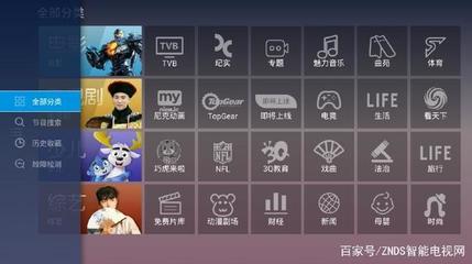 畅享百变新视界!百视通TV版体验评测