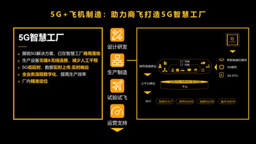 紫光展锐荣获2021年中国5g实力榜之十大领航企业奖