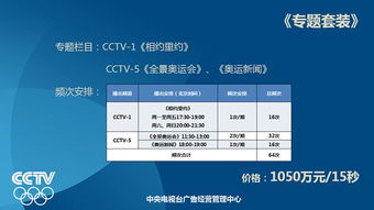 只有独享独有才能独领风骚 央视在上海召开奥运推介会